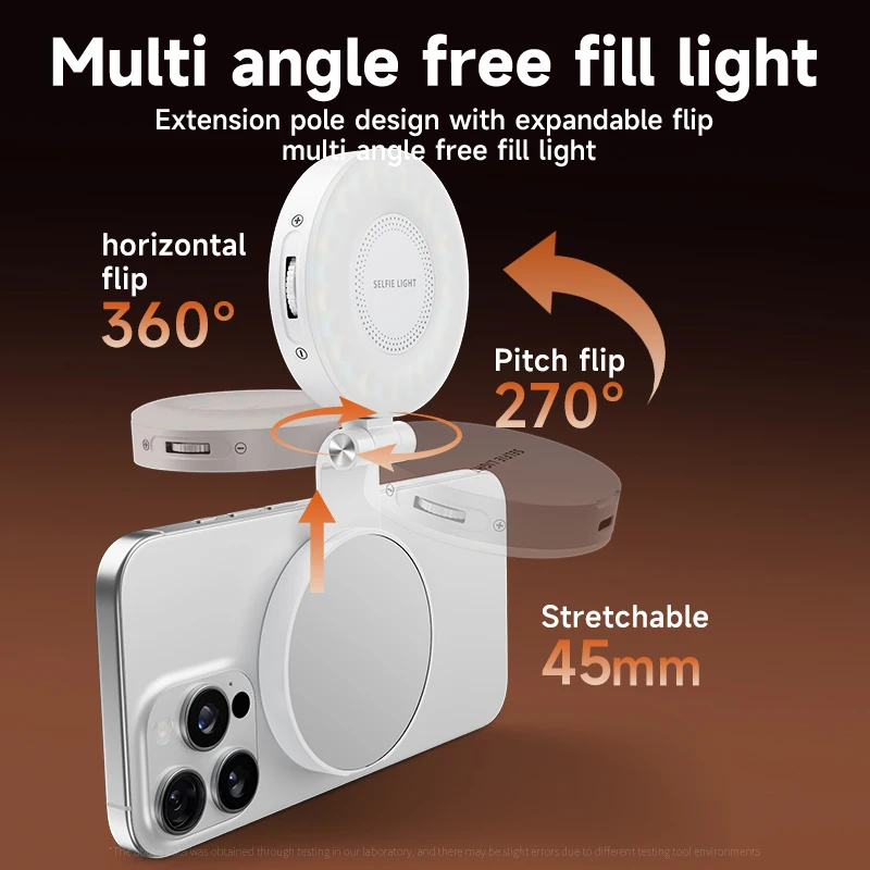 Светодиодный заполняющий свети – обзор и цена Photography Lighting Spotlight