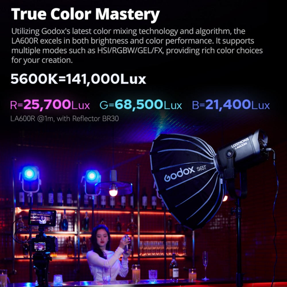 Светодиодный светильник Godox  – обзор и цена Portrait Photography With Lighting