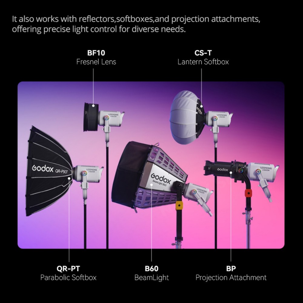 Светодиодный светильник Godox  – обзор и цена Portrait Photography With Lighting